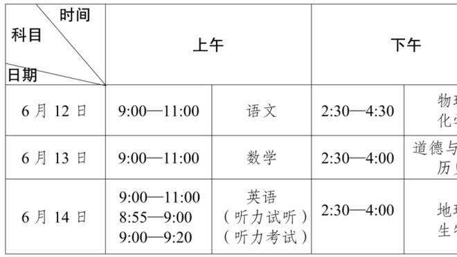 ?继续延续！凯尔特人本赛季主场14连胜 未尝败绩&联盟唯一！